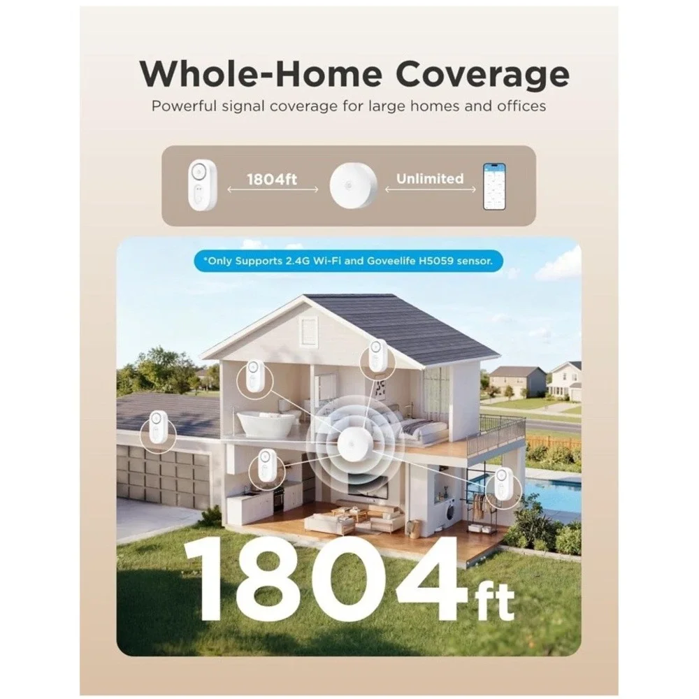 Goveelife Upgraded‎ Smart Water Leak Detector 1s With 1080ft